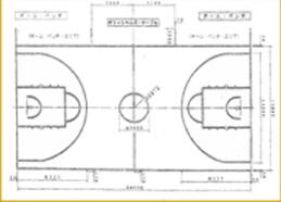 變更后籃球地板線 變更后籃球地板線