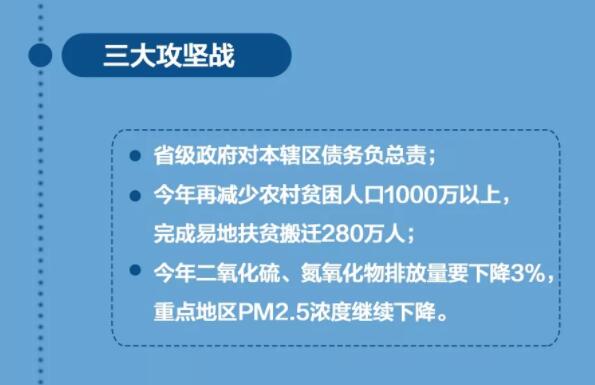 2018年兩會政府工作報告出爐，將帶給體育地板行業哪些變化
